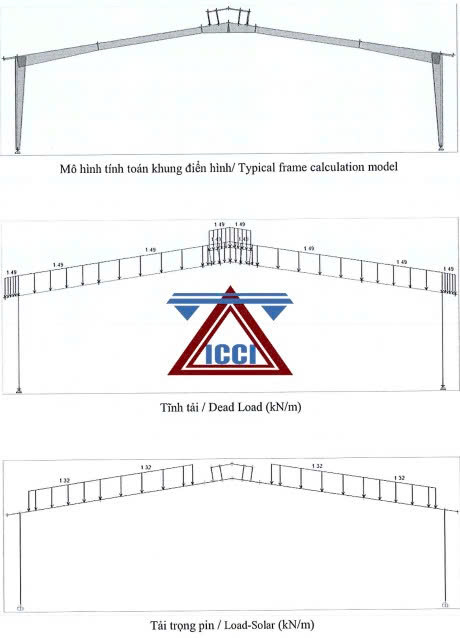 Kiểm Định Kết Cấu Nh&agrave; Xưởng Gặp Sự Cố Khi Lắp Pin Solar